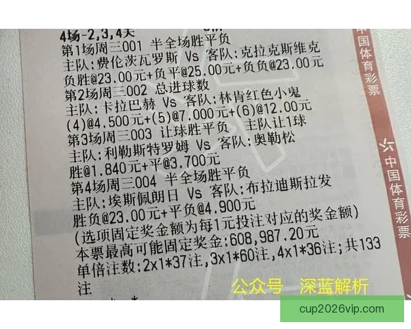 世界杯竞猜预测高手实战技巧与数据分析助赢精准夺冠路线全面解读